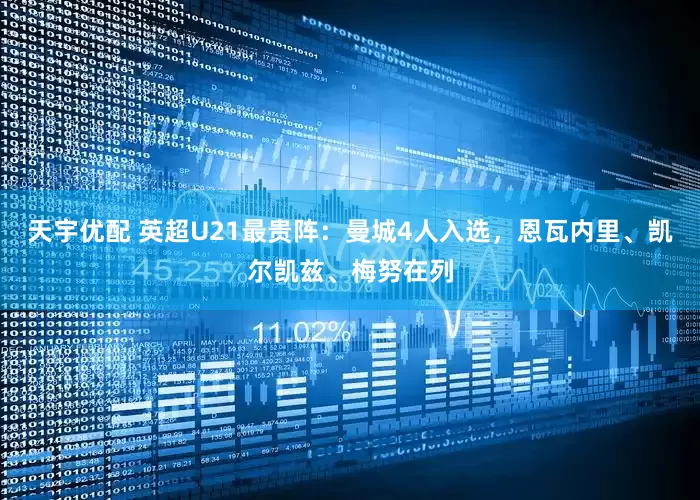 天宇优配 英超U21最贵阵：曼城4人入选，恩瓦内里、凯尔凯兹、梅努在列