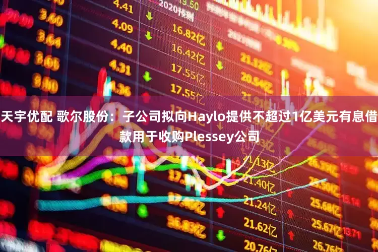 天宇优配 歌尔股份：子公司拟向Haylo提供不超过1亿美元有息借款用于收购Plessey公司